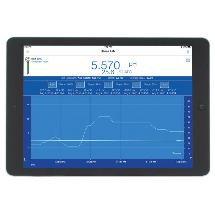 HALO® Wireless pH Meter with Microbulb  – HI10832